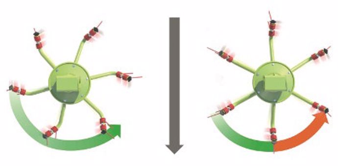 système de dispersion Claas Max Spread