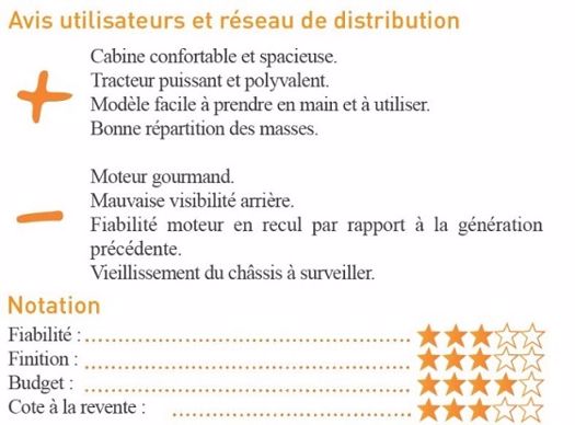 Note utilisateurs Renault Arès 640 RZ
