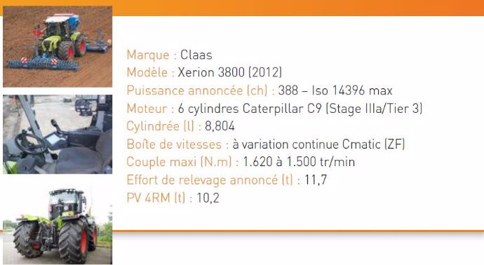 Claas Xerion 3800