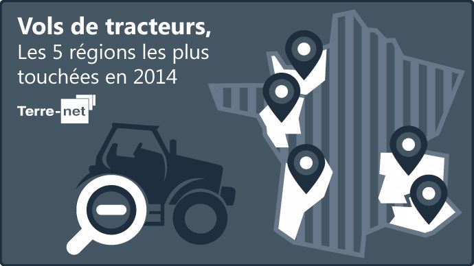 Les 5 régions les plus touchés par les vols de tracteurs en France.