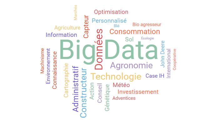 Big Data