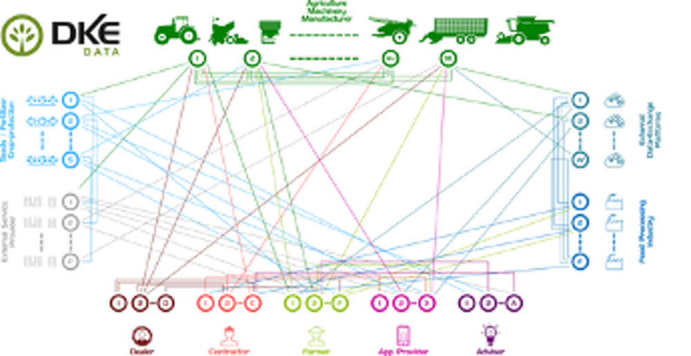 Actuellement, le trafic de données est désordonné et les transferts sont multipliés. (©DKE)<span style="font-size: 14px; line-height: 1.5em; text-align: justify; color: #000000;"> 