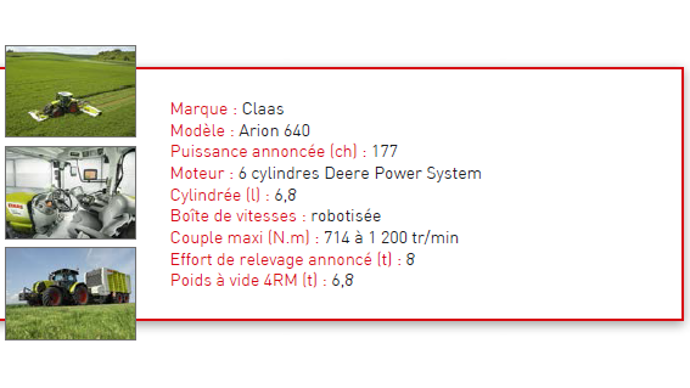 Caractéristiques techniques du Claas Arion 640.
