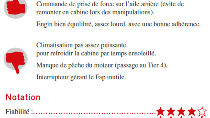 Avis des utilisateurs du Claas Arion 640.