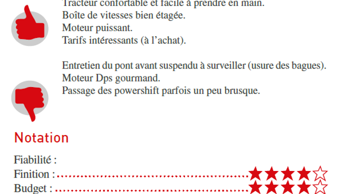 Avis des utilisateurs du Claas Ares 826 RZ.