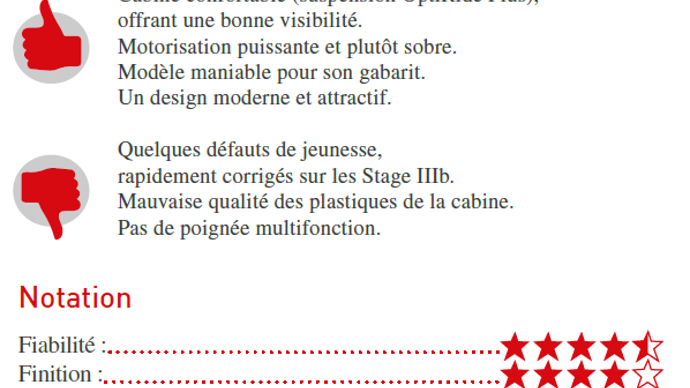 Avis des utilisateurs du Massey Ferguson 8690.