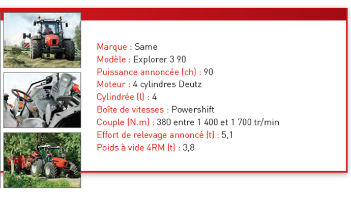 Caractéristiques techniques du Same Explorer 3 90.