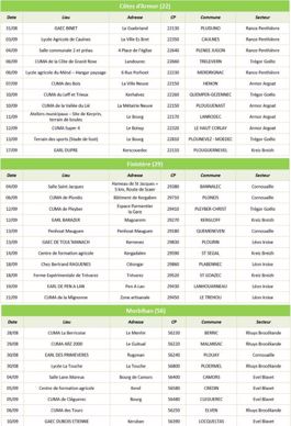 Dates des rencontres matière sèche de BCEL Ouest