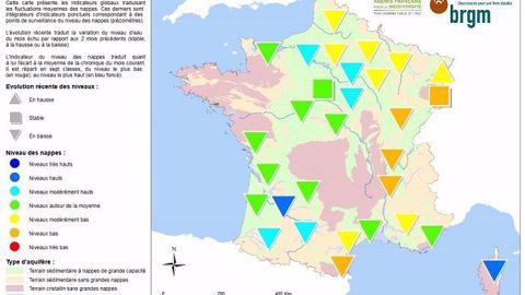 État des nappes phréatiques en France au 1<sup>er</sup> octobre 2018. <a href="http://gestion.terre-net.fr/ulf/TNM_Biblio/fiche_142063/Situation_des_nappes_au_1er_octobre_2018.pdf" title="BRGM" target="_blank">Cliquez pour agrandir. </a>(©BRGM) 
