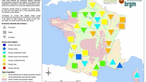 État des nappes phréatiques en France au 1<sup>er</sup> novembre 2018. <a href="http://www.brgm.fr/sites/default/files/brgm_nappes_eau_2018-11_carte.pdf" title="État des nappes phréatiques en France au 1 er novembre 2018" target="_blank">Cliquez ici pour agrandir. </a>(©BRGM)
