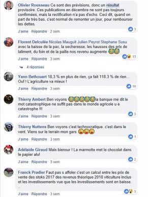 posts facebook sur les revenus agricoles 2018