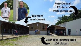 Adrien Goupil et Pascal Vaslet, deux des trois associés du Gaec du Feuil (Ille-et-Vilaine) (©Terre-net Média) Adrien Goupil et Pascal Vaslet, deux des trois associés du Gaec du Feuil (Ille-et-Vilaine) (©Terre-net Média)