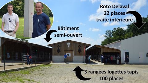 Adrien Goupil et Pascal Vaslet, deux des trois associés du Gaec du Feuil (Ille-et-Vilaine) (©Terre-net Média) Adrien Goupil et Pascal Vaslet, deux des trois associés du Gaec du Feuil (Ille-et-Vilaine) (©Terre-net Média)