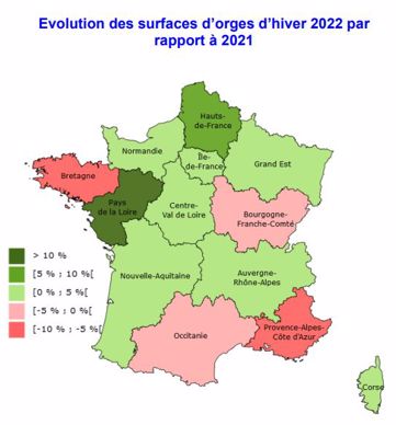 Evolution des surfaces d'orges d'hiver 2022, par rapport à 2021, selon les régions.
