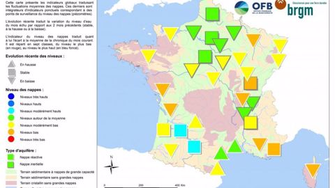 État des nappes phréatiques au 1er avril 2022. <a href="https://www.brgm.fr/sites/default/files/documents/2022-04/communique-nappes-eau-souterraine-2022-04-carte.pdf" target="_blank">Cliquez sur la carte pour l'agrandir.</a> (©BRGM) État des nappes phréatiques au 1er avril 2022. <a href="https://www.brgm.fr/sites/default/files/documents/2022-04/communique-nappes-eau-souterraine-2022-04-carte.pdf" target="_blank">Cliquez sur la carte pour l'agrandir.</a> (©BRGM)