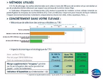 Fiche TRI de vermifugation sélective