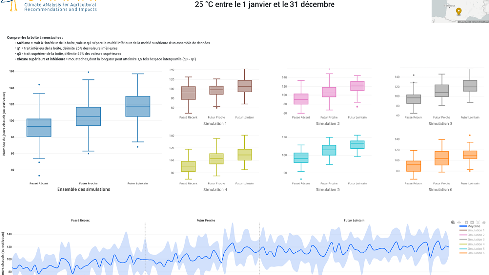 Exemple de projection sur l'application Canari. (©Canari)