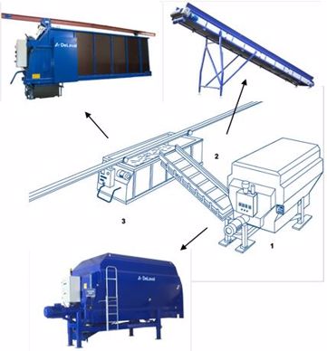 Delaval Optimat
