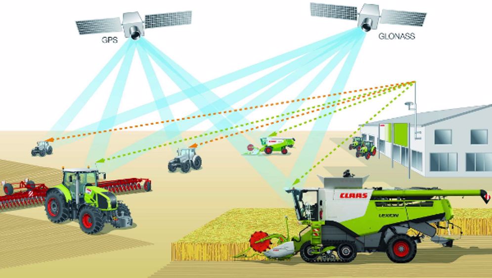 Une filiale très technologique