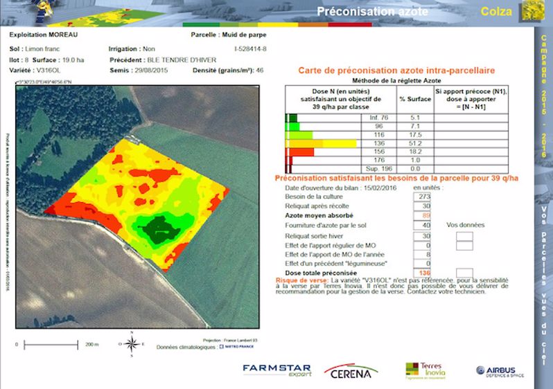 « Farmstar Expert, mon assurance efficacité »