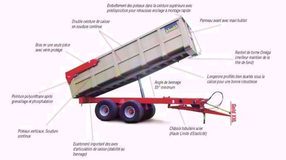 JLB Leboulch : Une benne pour avaler des kilomètres JLB Leboulch : Une benne pour avaler des kilomètres