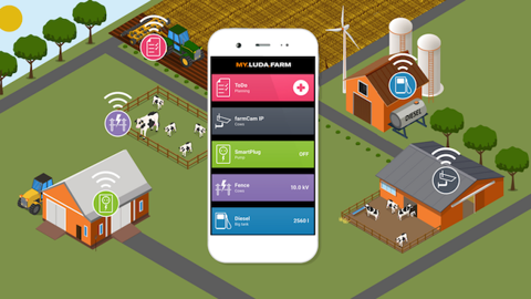 Luda.Farm : des outils de surveillance connectés