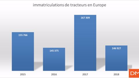 Une année pas si mauvaise Une année pas si mauvaise