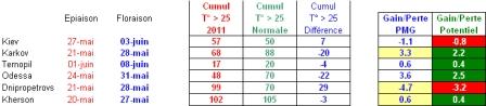 Cliquer pour agrandir.