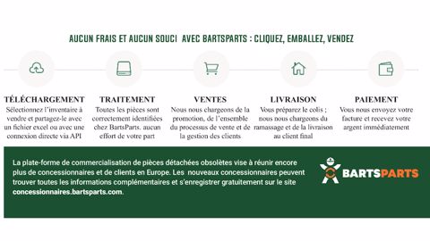 Transformez votre stock dormant en argent avec bartsparts.com Transformez votre stock dormant en argent avec bartsparts.com