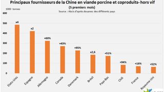 Janvier particulièrement froid et sec Janvier particulièrement froid et sec