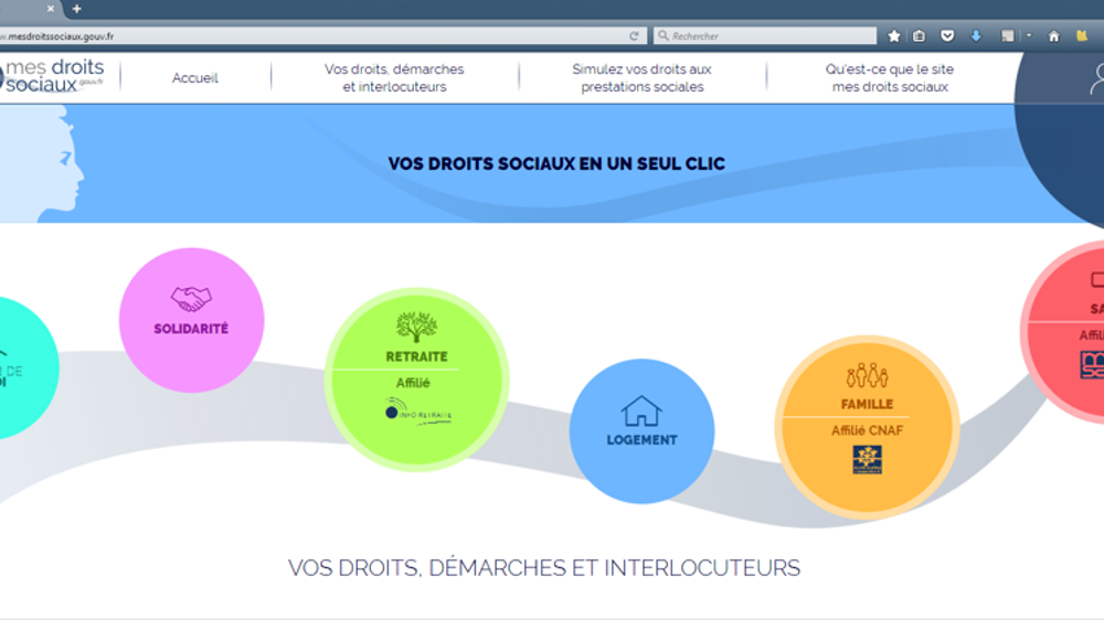 Simplification Tous Vos Droits Sociaux En Un Clic