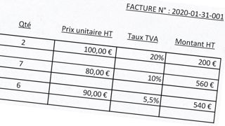 Choisissez le bon taux de TVA Choisissez le bon taux de TVA