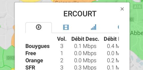 Résultats obtenus sur une commune. © Tu captes ?