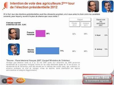 (Cliquez sur le tableau pour l'agrandir)