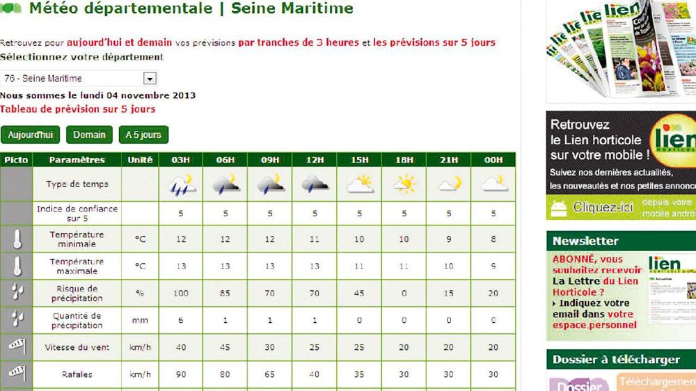 Le nouveau site météorologique du Lien horticole et du Groupe France agricole donne la priorité aux prévisions locales et aux outils considérés comme ayant le plus de valeur d'usage.