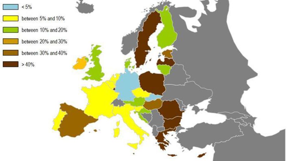 Pourcentage d’augmentation de la capacité de stockage nationale des 28 membres de l’UE entre 2005 et 2015.