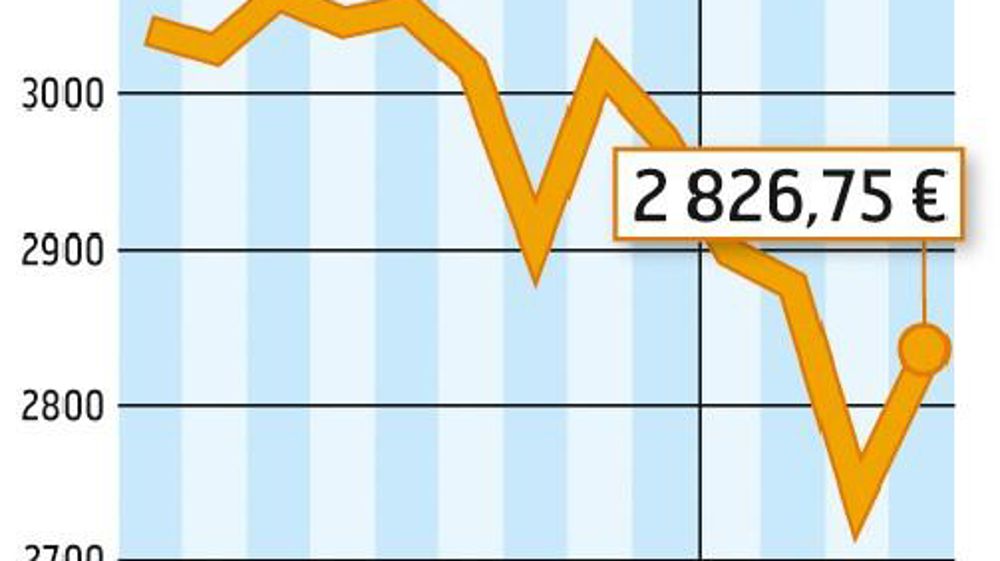 Source : FranceAgriMer