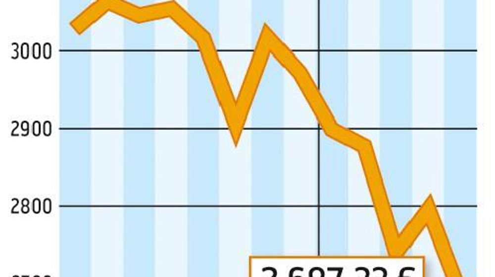 Source : FranceAgriMer