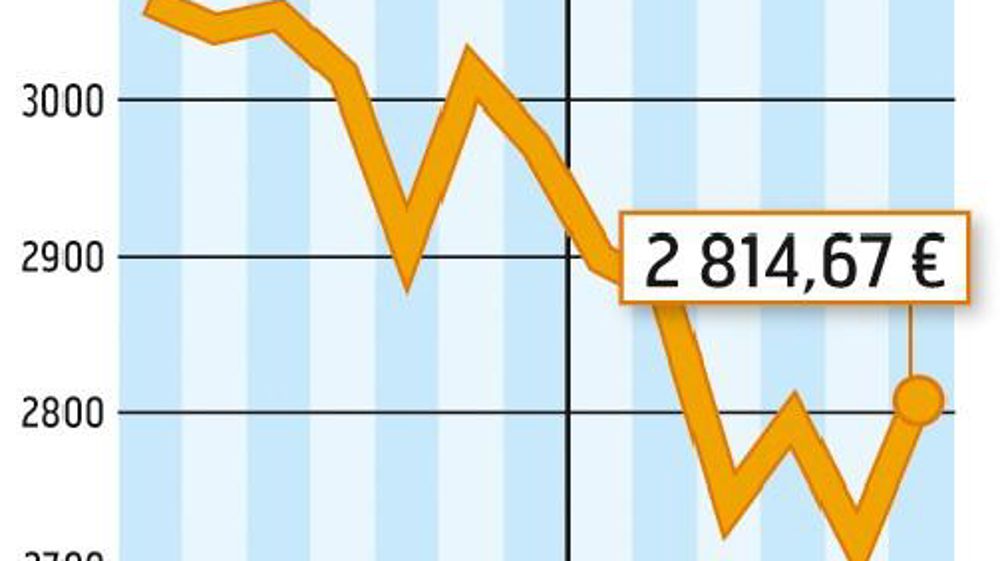 Source :FranceAgriMer