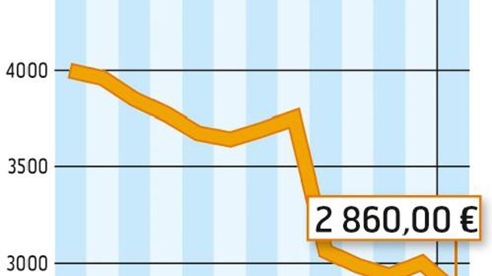 COMMENT INTERPRÉTER CES GRAPHIQUES ? La courbe verte correspond à un prix moyen du lait en France. En décembre, l'estimation d'Atla (Association des transformateurs de lait) l'établit à 330 €/1 000 l. La courbe jaune correspond à la valorisation en beurre et poudre d'un litre de lait collecté. Atla estime qu'elle est à 219 €/1 000 l. En décembre, la valorisation beurre-poudres était inférieure de 111 € au prix moyen du lait payé aux producteurs. Source :FranceAgriMer