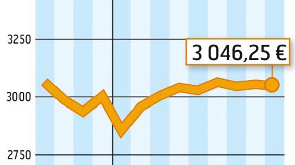 Source :FranceAgriMer