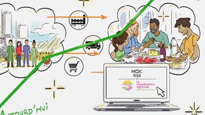 Teaser du nouveau Mooc de la coopération agricole sur les enjeux de la responsabilité sociétale des entreprises. Teaser du nouveau Mooc de la coopération agricole sur les enjeux de la responsabilité sociétale des entreprises.