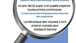 Pas étonnant que les manifestations de producteurs aient démarré en Bretagne à l'annonce des prix de janvier. Les récents investisseurs, jeunes agriculteurs en première ligne, y sont légion. Et les annuités y pèsent très... trop lourd au regard d'un chiffre d'affaires en chute libre.© FRANÇOIS DESTOC/MAXPPP Pas étonnant que les manifestations de producteurs aient démarré en Bretagne à l'annonce des prix de janvier. Les récents investisseurs, jeunes agriculteurs en première ligne, y sont légion. Et les annuités y pèsent très... trop lourd au regard d'un chiffre d'affaires en chute libre.© FRANÇOIS DESTOC/MAXPPP