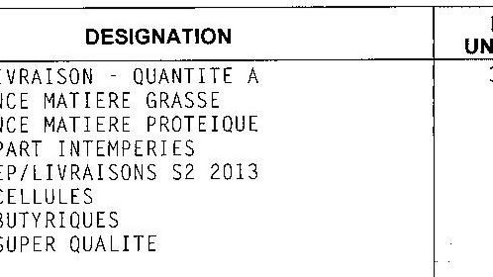 Pour les producteurs, les hausses accordées sous forme d'avances sur les livraisons d'avril doivent devenir définitives.