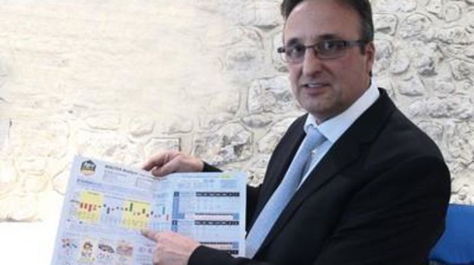 « Avec 22 déterminations de laboratoire contre 10 à 15 habituellement, la Master analyse est l'analyse la plus complète du marché », vante Bertrand Garel, PDG fondateur d'Agro-Experts.R. FOURREAUX