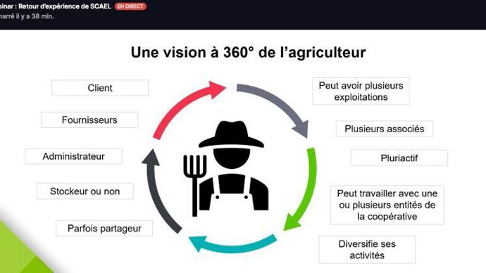 Julien Malherbe, directeur des systèmes d’information de la Scael, a expliqué toute la complexité de la structuration des données des agriculteurs aujourd’hui. © A. RICHARD