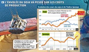 © THIERRY PASQUET © THIERRY PASQUET