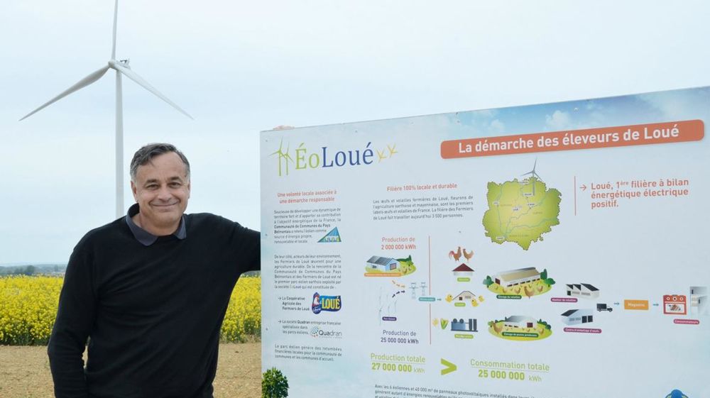 Yves de la Fouchardière, directeur des Fermiers de Loué.« Avec le Crédit Agricole, nous avons proposé à la population locale de participer au financement. »J.-C. BALLANDONNE