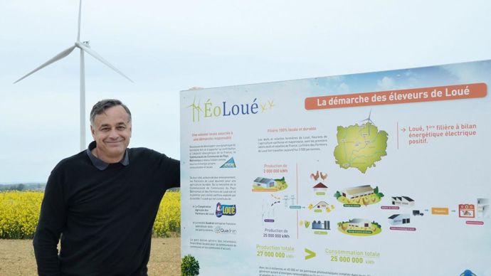 Yves de la Fouchardière, directeur des Fermiers de Loué.« Avec le Crédit Agricole, nous avons proposé à la population locale de participer au financement. »J.-C. BALLANDONNE
