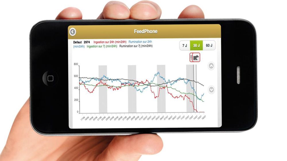 Avec le Feed'Phone, l'éleveur reçoit sur son smartphone les alertes et les courbes signalant les troubles de l'ingestion et de la rumination. Avec le Feed'Phone, l'éleveur reçoit sur son smartphone les alertes et les courbes signalant les troubles de l'ingestion et de la rumination.